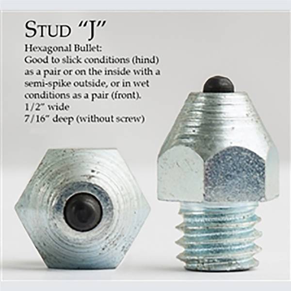 Nunn Finer Hexagonal Bullet Studs – Pack Of 10