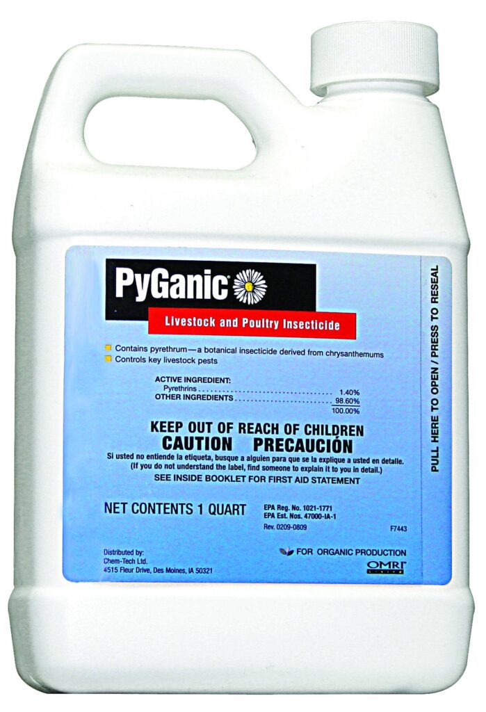 Pyganic Insecticide